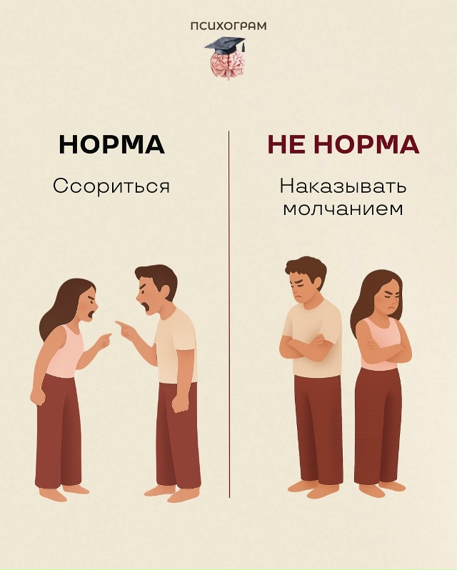 ??‍❤‍?? В отношениях можно всё — кроме того, что ...