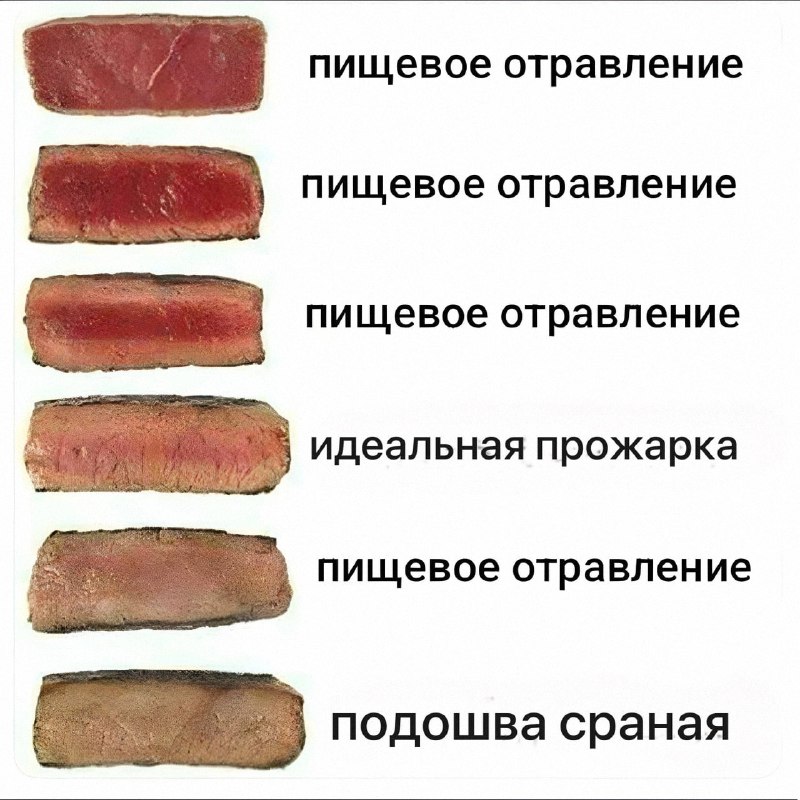 Утренняя подборочка