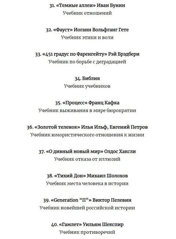 Большой список книг