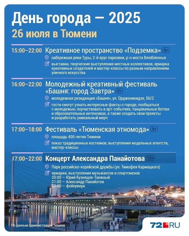 Мероприятия в Тюмени на День города 🥳
Источник: 72 ru