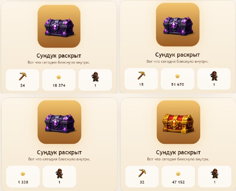 #Golden_Miner ⛏
⛏️ Поздравляем, шахтёры!
Первый сезон официально завершился — спасибо всем, кто у