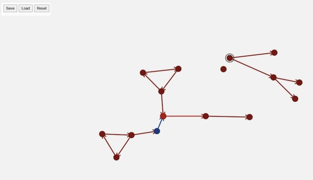 чето крутится чето мутится