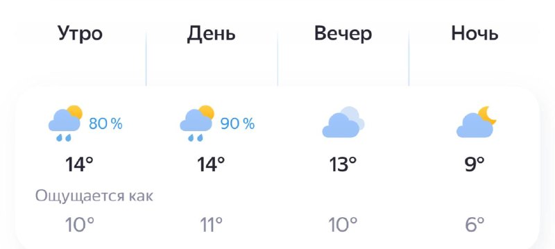 🥶Завтра будет самый холодный день лета
Воздух прогреется лишь до 14 градусов, что соответствует се
