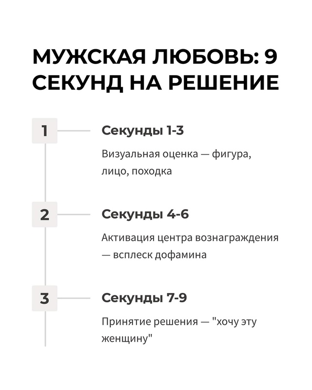 Нейрохимики провели исследование, сканируя мозг 5000 вл?...