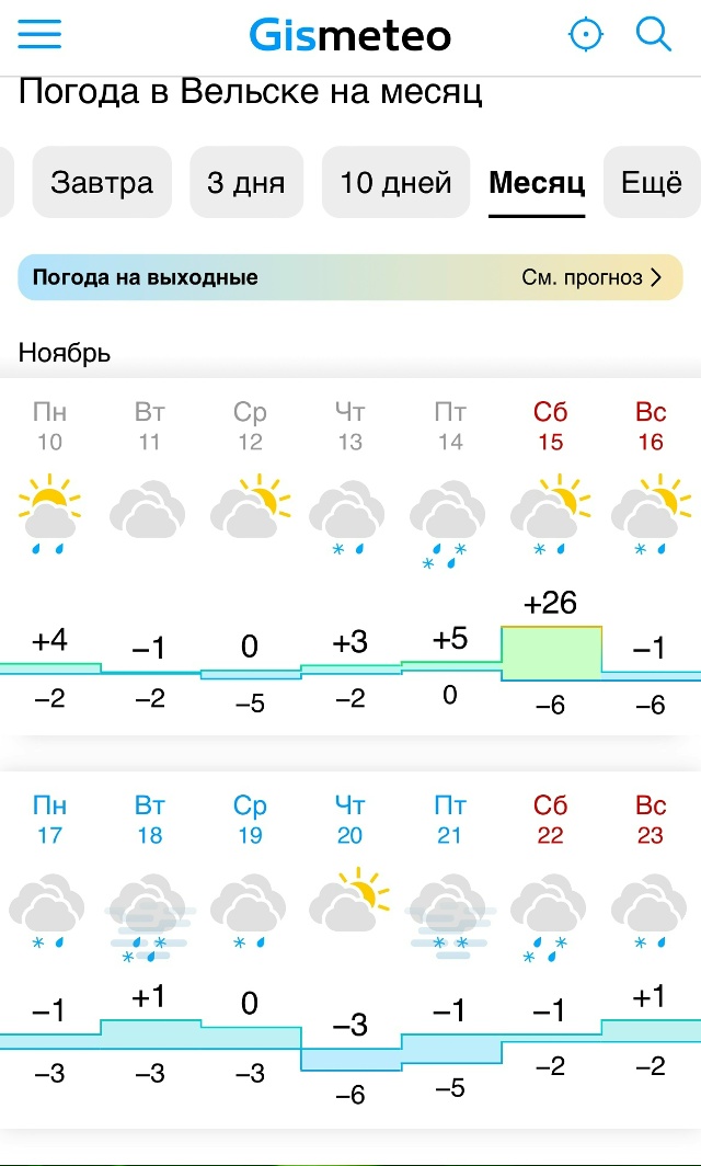 Сегодня будет жарко, кто на пляж?