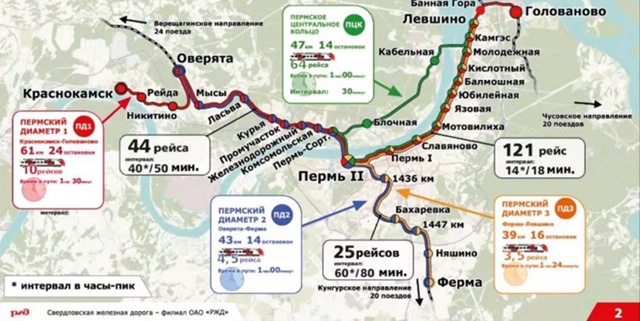 💰ЦИФРА ДНЯ: 500 000 000 рублей
На строительство остановок...