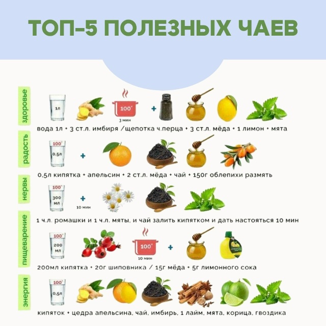 #Фитотерапия