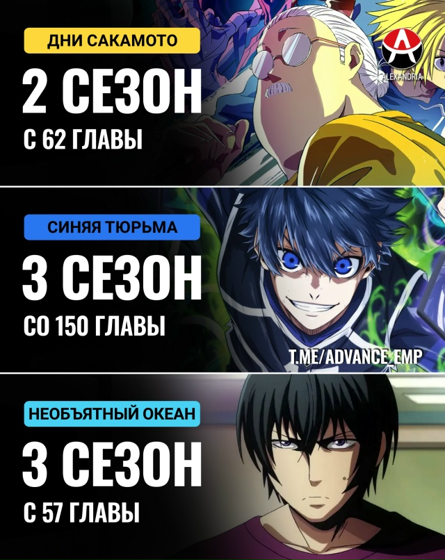 🔥 Рассказываю с какой главы читать Мангу после просмо...
