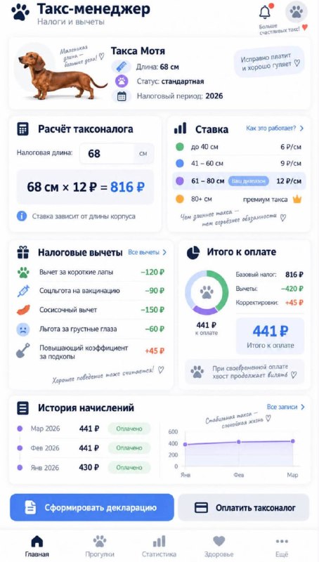 Парень решил навайбкодить собственный таск-менеджер, но опечатался в промте и получил кое-что получш