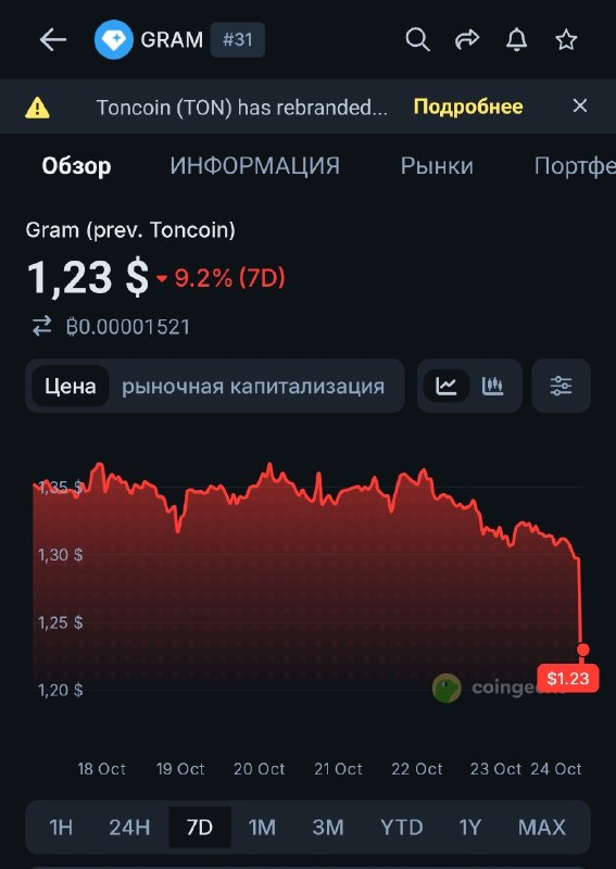 Паша, не мучай жопу. Давай уже 50 центов