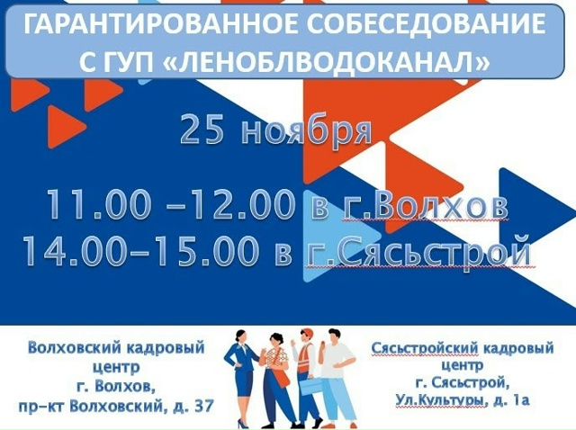 Добрый день. Разместите пожалуйста информацию. Благод?...