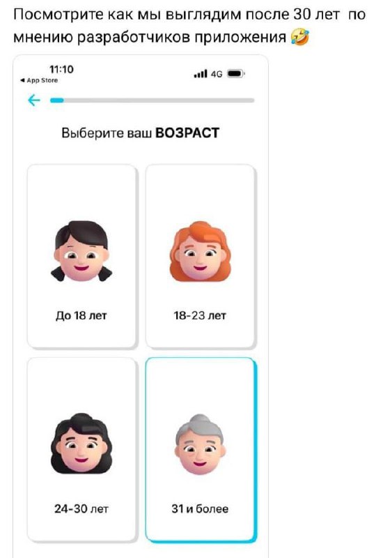 Старость близко — так выглядит распределение по возрасту в приложении для изучения казахского языка
