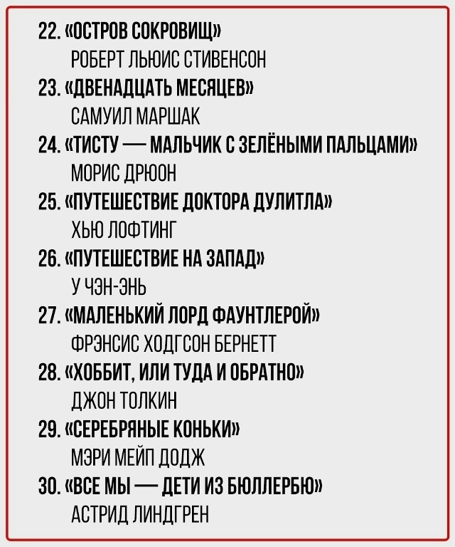 Хаяо Миядзаки. Гений Японской анимации