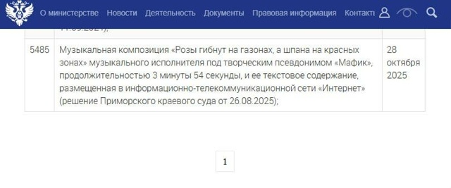 ❌Известную песню в жанре шансон «Розы гибнут на газон?...
