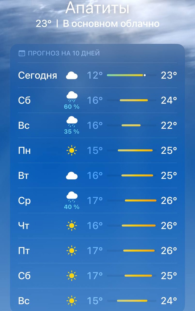 ☀ Апатитчане, хорошие новости!
Жителей города ждут со...