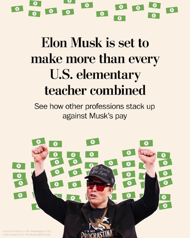 Илону Маску одобрили выплату в 1 триллион долларов (81 трлн рублей).
Акционеры Tesla утвердили для