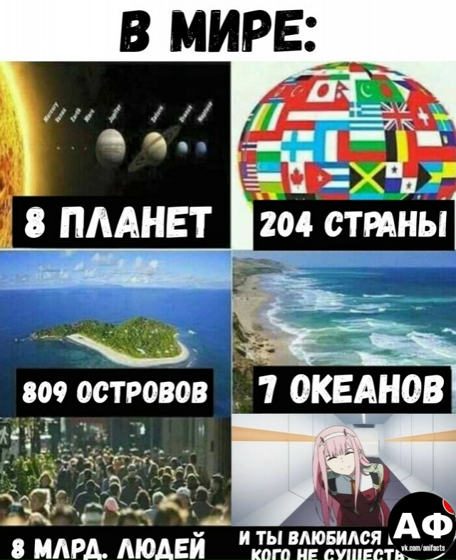 аниме факты