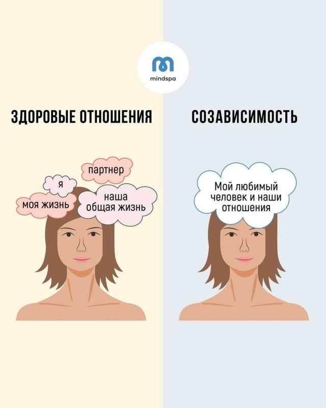 Максимально наглядный и отрезвляющий взгляд на это!