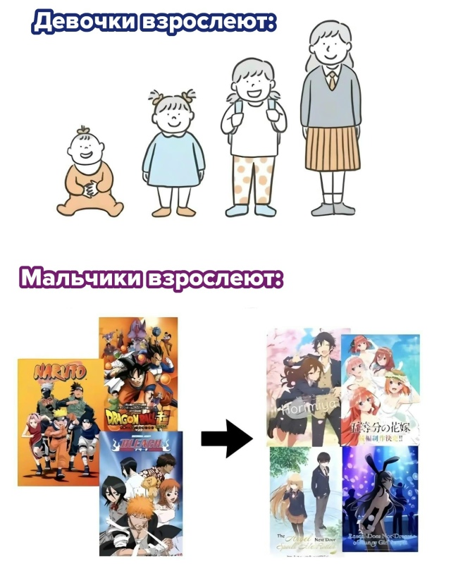 #мемы@anime