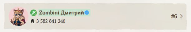 #Fomo_Fighters ⚔️
По итогам первого дня войны за аванпосты, в топ-100 находятся 28 человек из нашег