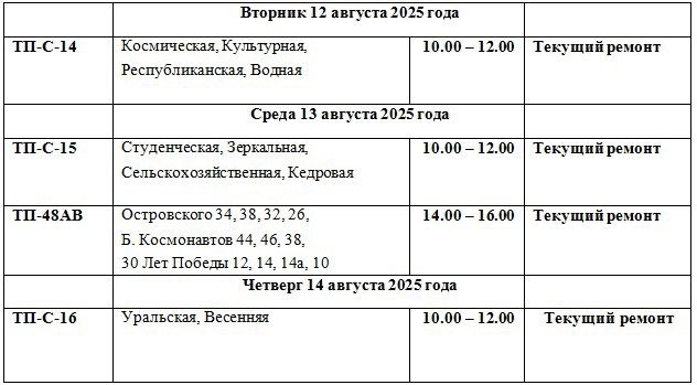 Плановое отключение электроэнергии в г. Салават с 12.08.20...