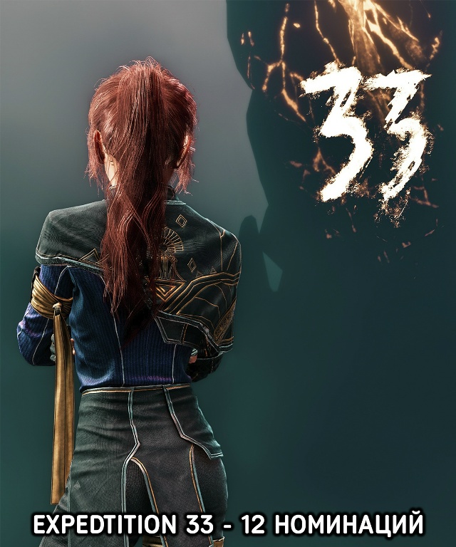 Игры с наибольшим количеством номинаций на The Game Awards за...