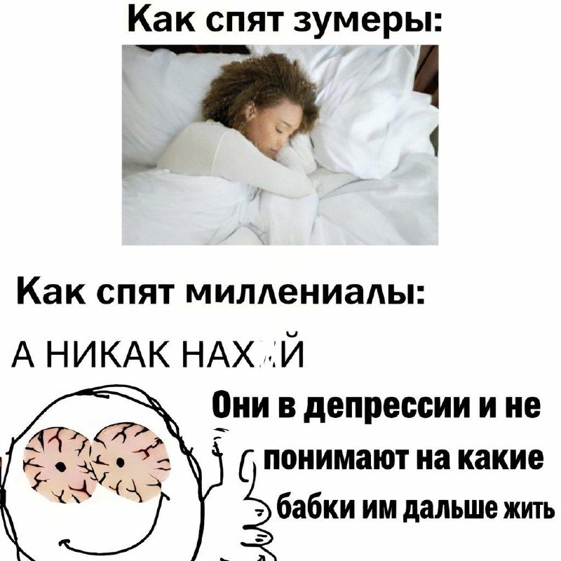 Зумеры — самое жизнерадостное поколение в России — опрос.
Самыми тревожными оказались младшие милл