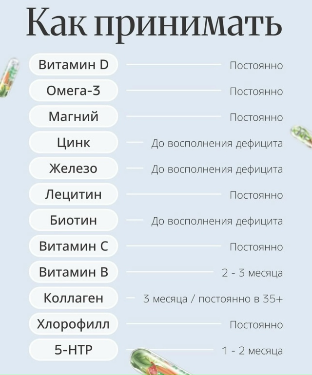 Добавляем на стену
