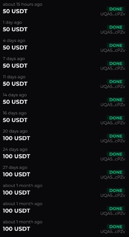 #Agent 😎
Сделал 13-й вывод из проекта.
Инвестировано: 2,270 $ 😎
Всего вывел 950 $ ✅
В токенах $AX