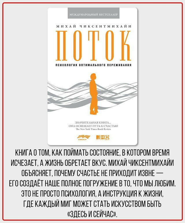 ТОП-5 книг, которые перевернут ваше мышление!