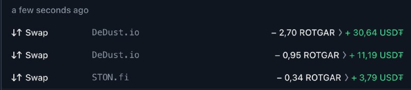 Мамонты зашли, можно и продать.
Пенсия сама себя не заработает