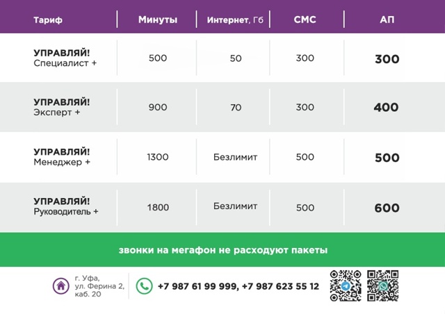 Подключение на физлицо. Новые номера. Предложение огра...