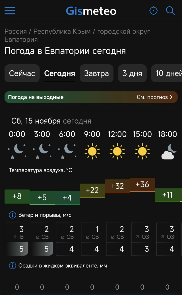 Когда живешь в Крыму и ничему не удивляешся...
Анон