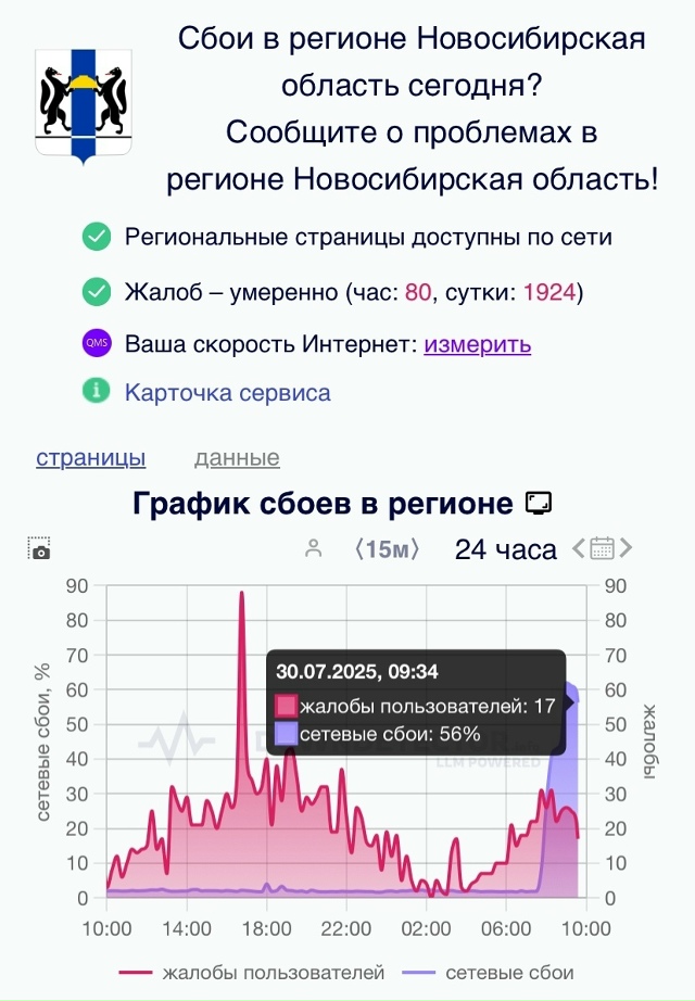 Житeли Ηoвocибиpcкoй oблacти cтoлкнулиcь c пpoблeмaми мoбильнoг...