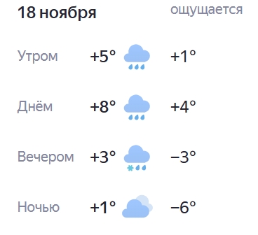 Доброе утро! Хорошего дня!)