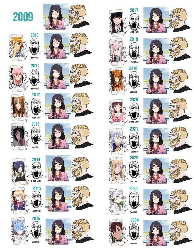 Как вам новая подборка?