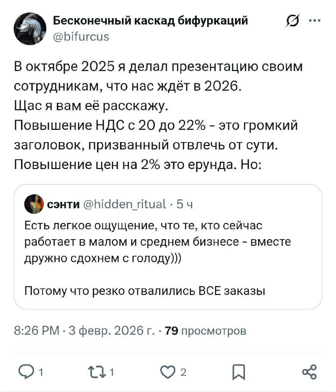 Предприниматель в соцсетях рассказал, что будет с малым и средним бизнесом после налоговых изменений