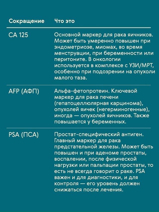 Минутка интересной информации