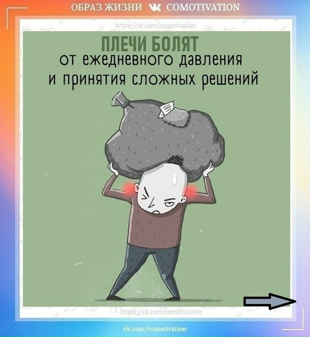 Психосоматика: верить или нет?