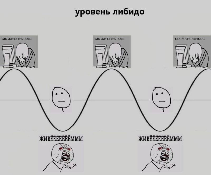 Ночная подборочка
Спать, режим