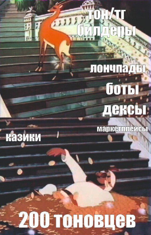 Признавайтесь: кто из вас крикнул «Довольно! Хватит! Пощади!»?
@givemetonru