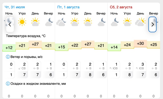 ☀️Погода🌤