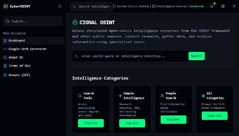 Анонимности больше нет — вышел CyberOSINT, зверская тулза для тотального пробива и онлайн-разведки.