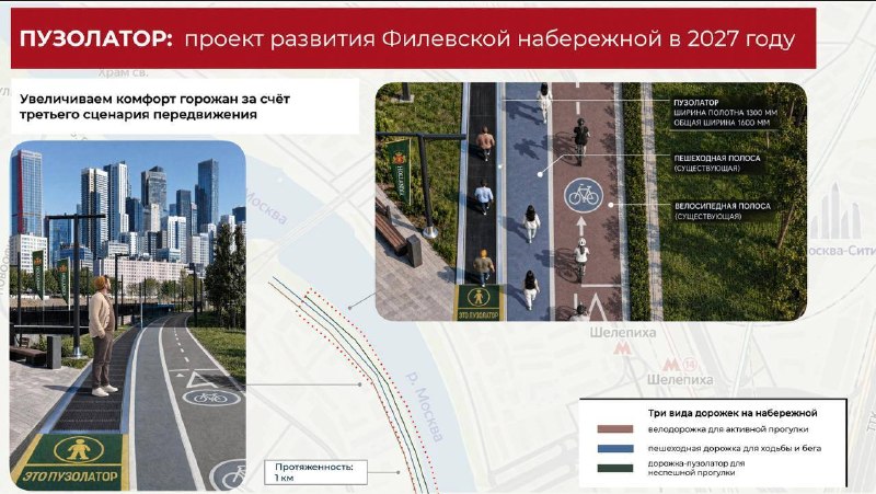 🚶Установить «пузолаторы» для тех, кто не хочет ходить пешком, предложили в Москве
Это уличные движ