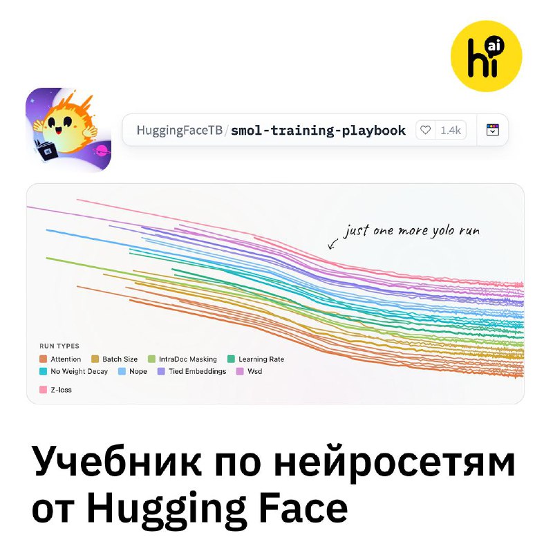 🎓 Hugging Face выпустили бесплатный учебник по тренировке LLM
Сложность: 🌟🌟🌟🌟🌟
Кому подойдет: разра