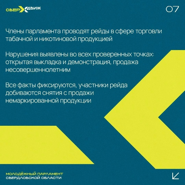 🔝 От слов к делу: что успел сделать Молодёжный парламе...