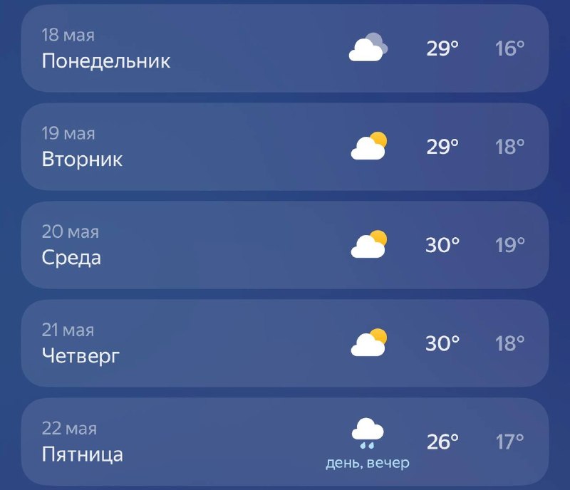 ☀️Аномальная жара +30 накроет Москву на всю следующую неделю
Температура пойдёт на спад только в вы