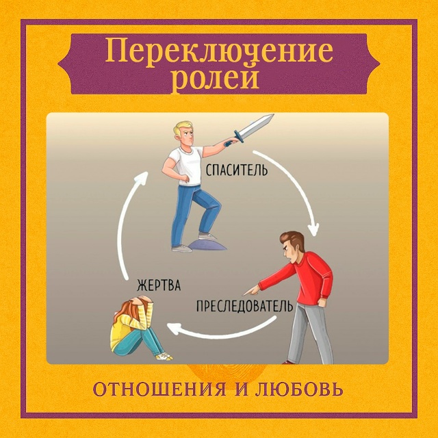 Переключение ролей — это психологический феномен, при...