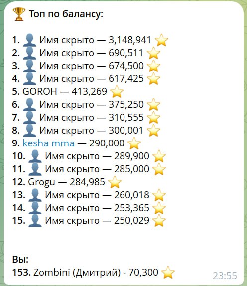 #AutoGifts
По слухам, сегодня ночью многие ждут выхода новых подарков и уже готовятся закупаться им