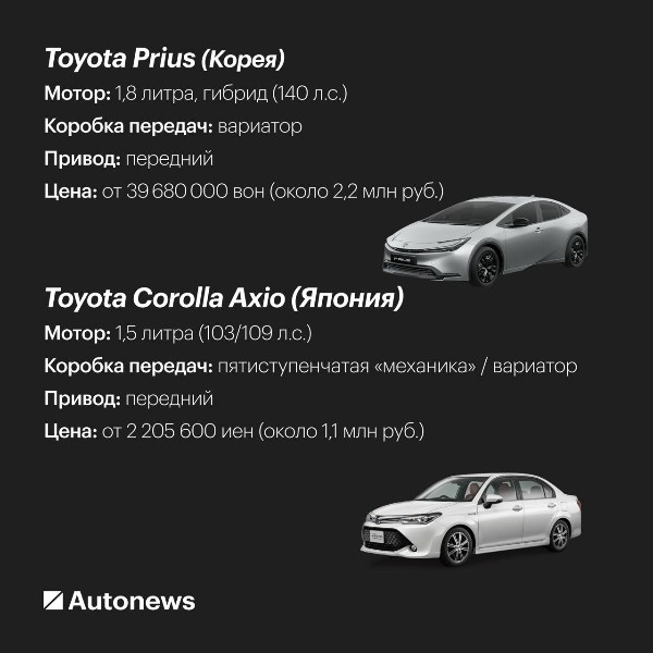 Эти седаны не подорожают из-за утильсбора. 16 моделей по...